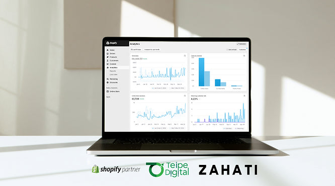 Conviértete en el 'Netflix' de tu tienda Shopify: Análisis de clientes en tiempo real para Shopify con Lucky Orange