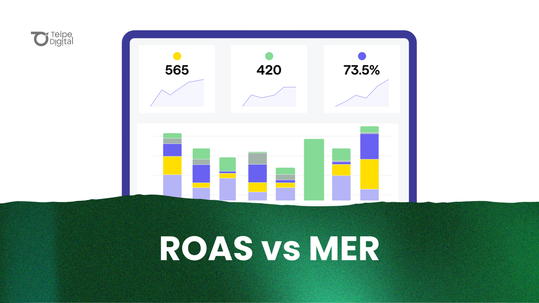 ROAS_TEIPEDIGITAL:COM