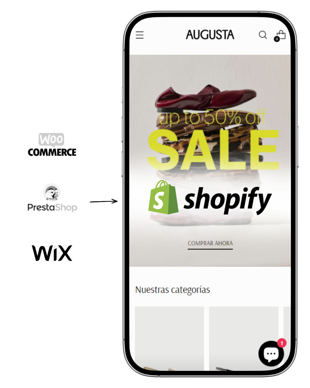 Migración sin riesgo